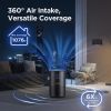 MOOKA Air Purifiers for Home Large Room up to 1076ft², H13 True HEPA Air Filter Cleaner, Odor Eliminator, Remove Smoke Dust Pollen Pet Dander